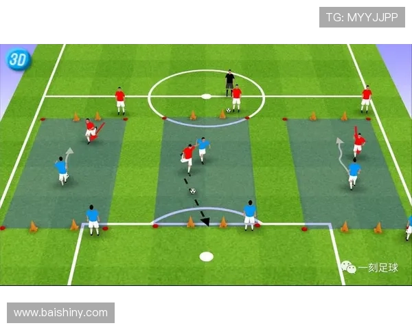 从零起步掌握足球团队协作技巧与实战策略全方位指南